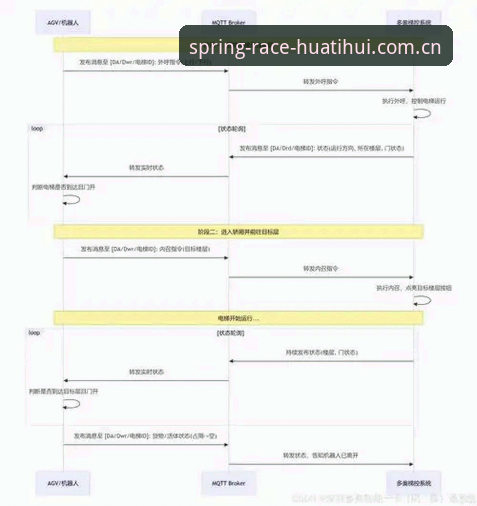 华体会体验评测：AR94数据链完整指南——从苹果端到网页端的高效操作路径